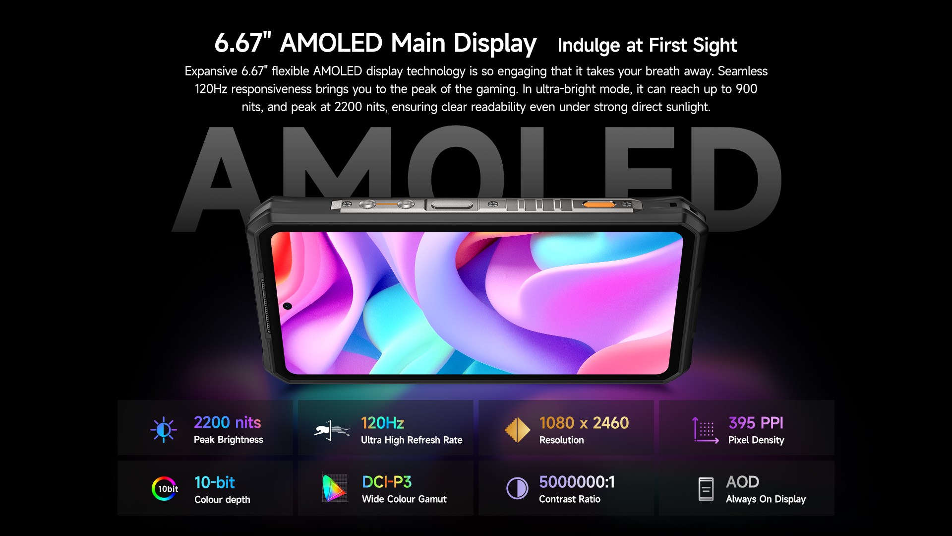Armor 28 Ultra Overview Page_PC_32_250226